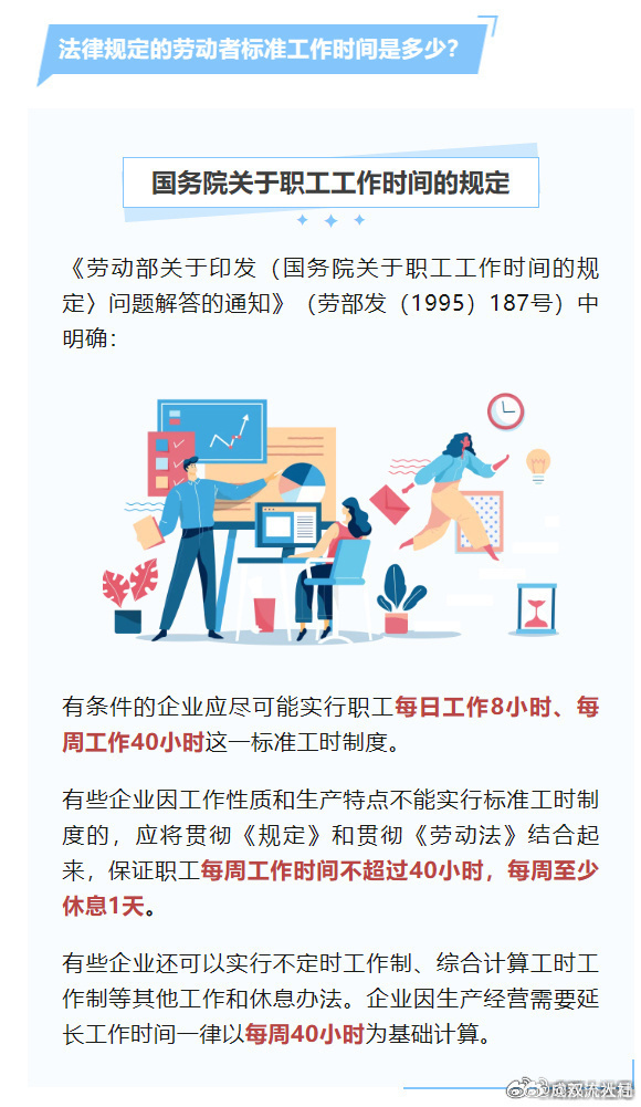 最新劳动法事情时间下的劳动者权益包管与平衡战略