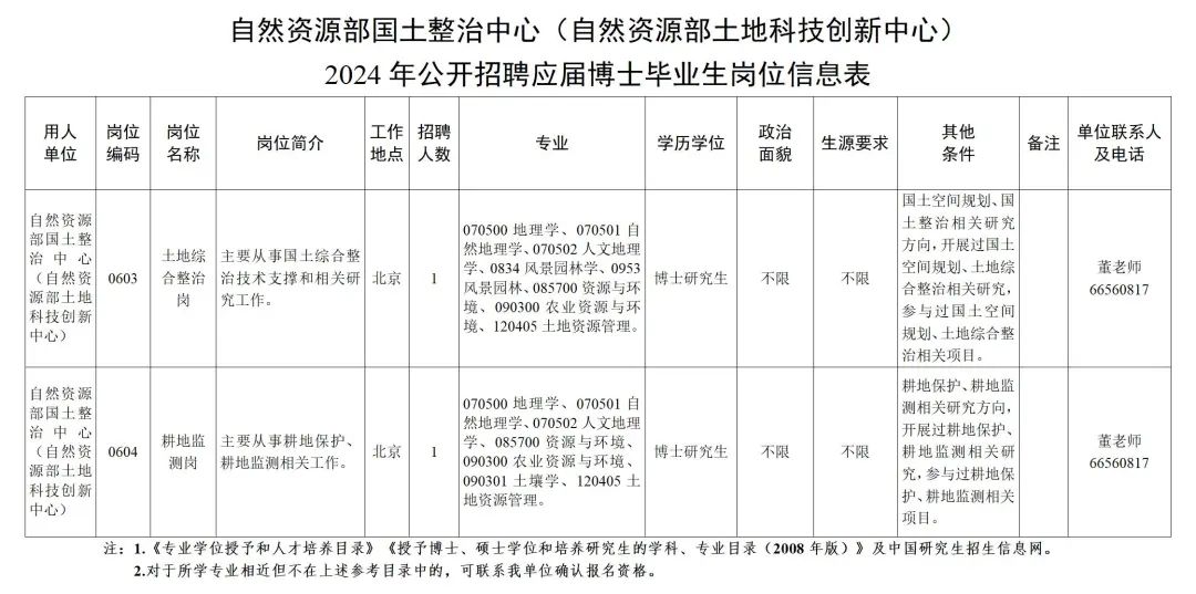 园林绿化 第76页