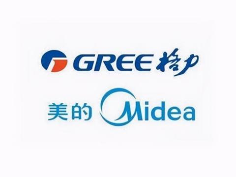 格力最新动态概览，立异拓展之路与未来生长展望