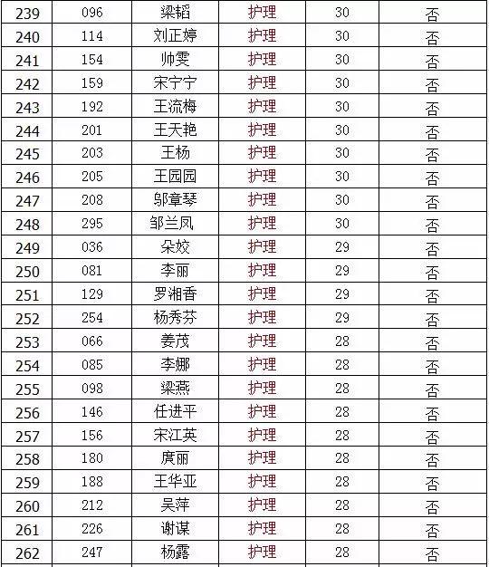 瓮安县生长和刷新局最新招聘信息概览，职位、要求与申请指南
