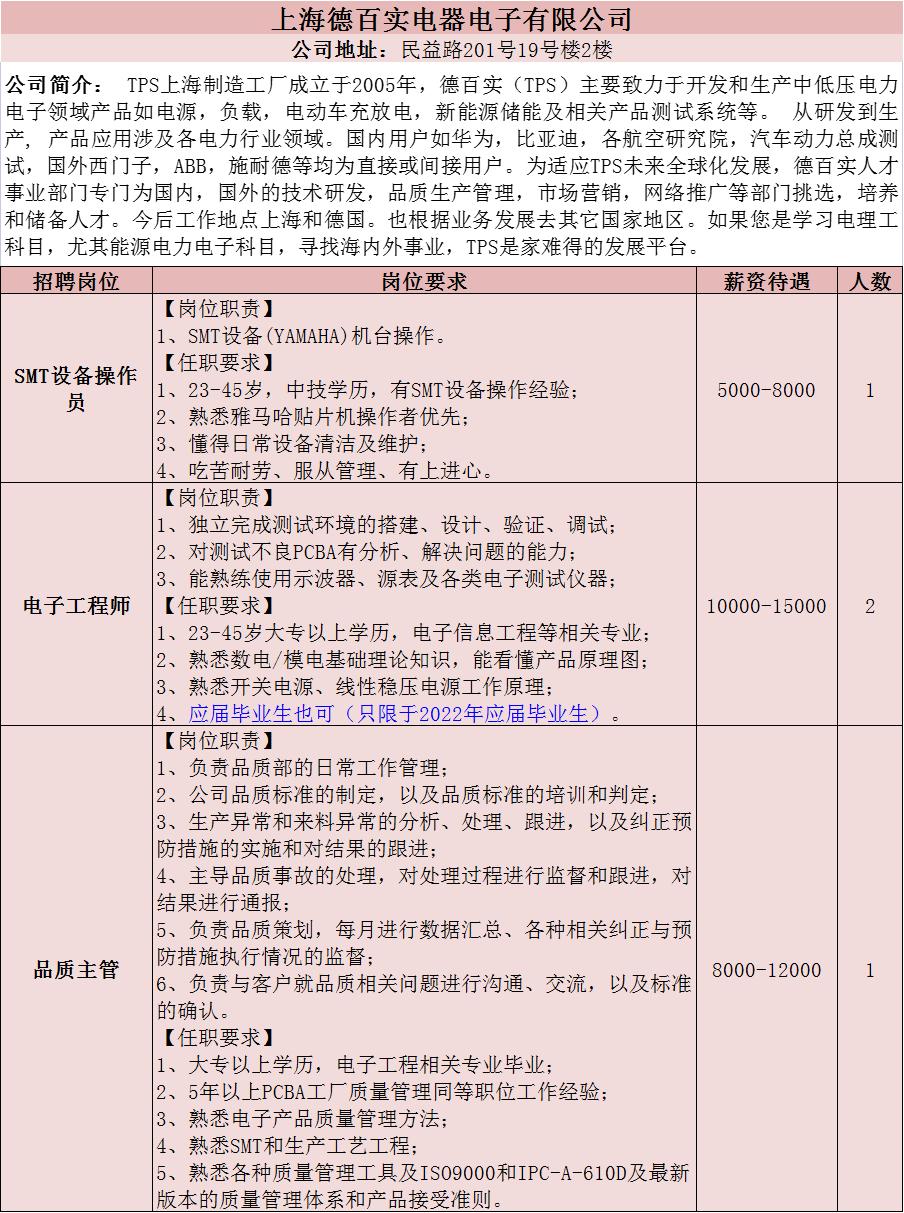 松江最新招聘信息概览与招聘信息更新通知