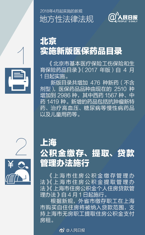 最新法定引领社会厘革与挑战