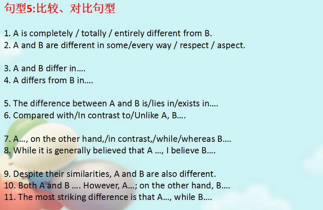 未来科技的无限探索，最新英语作文分享