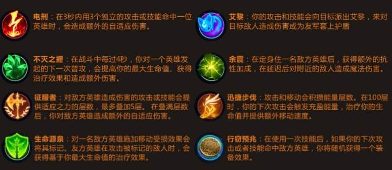 最新通用AD符文深度剖析与应用指南