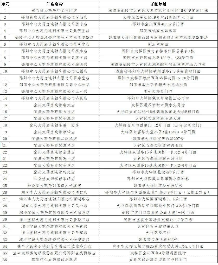 双清区成人教育事业单位最新战略妄想宣布