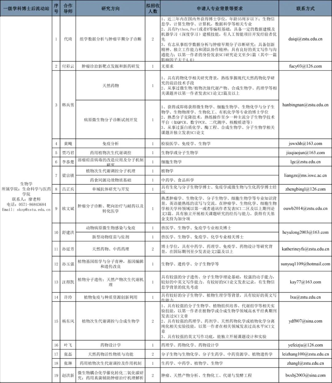 从化市康复事业单位人事新任命，推动康复事业再上新台阶