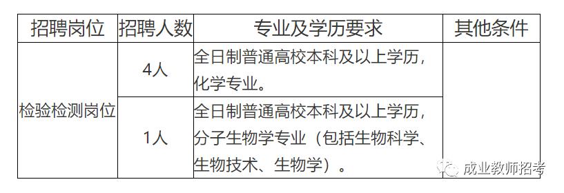 嫩江县防疫检疫站最新招聘信息剖析与探讨