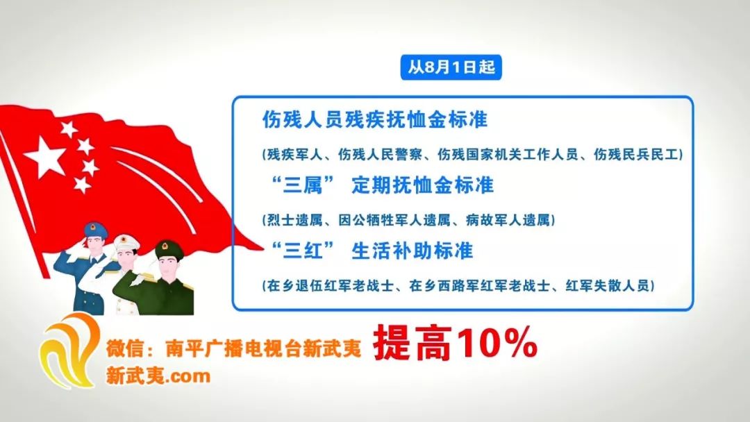 最新优抚政策，关爱与温暖并重，助力社会前进的实力
