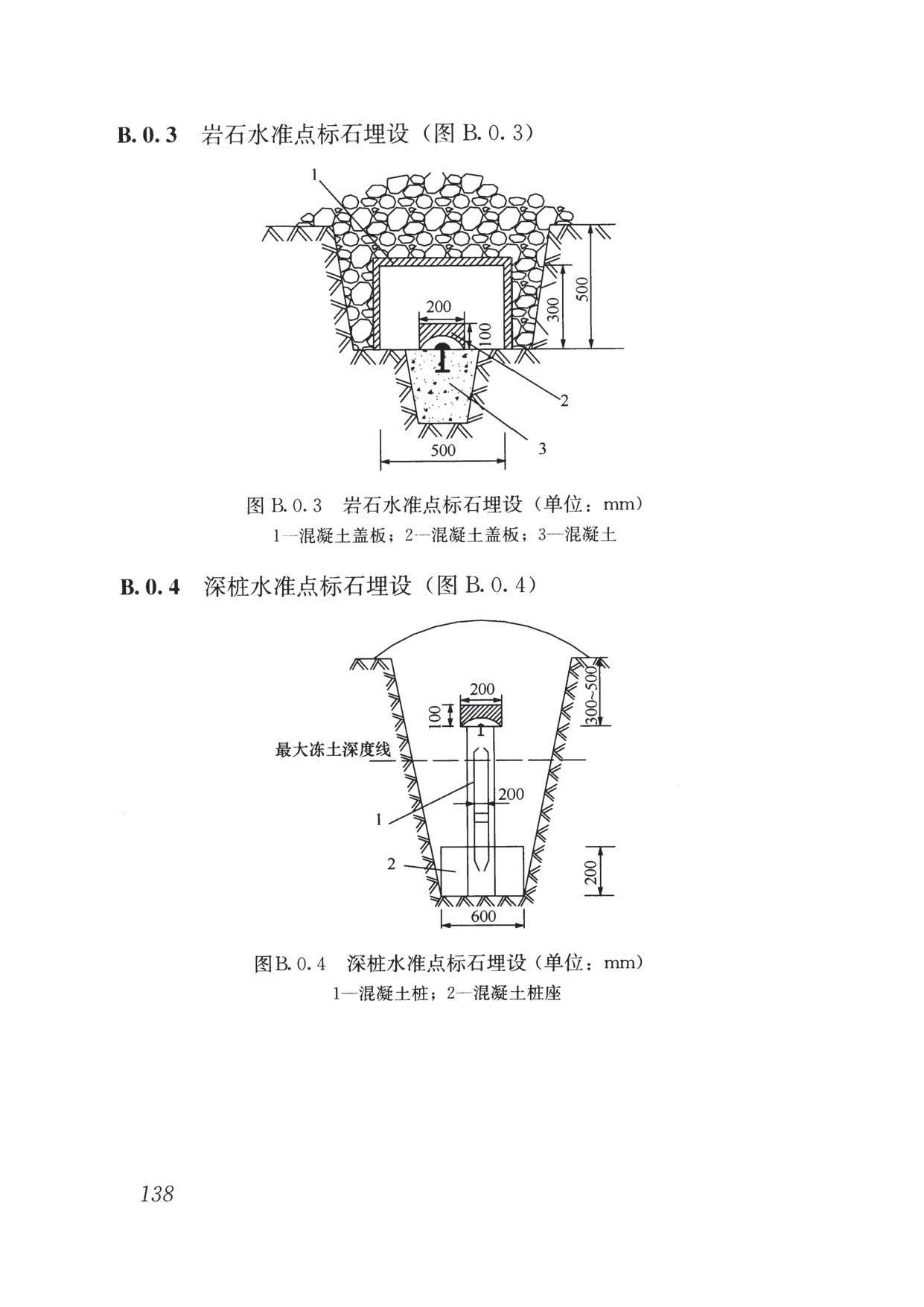 最新丈量规范引领行业迈向新高度