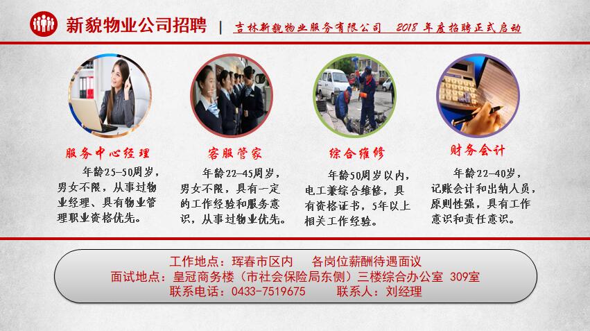 最新物业招聘信息及行业趋势剖析概览