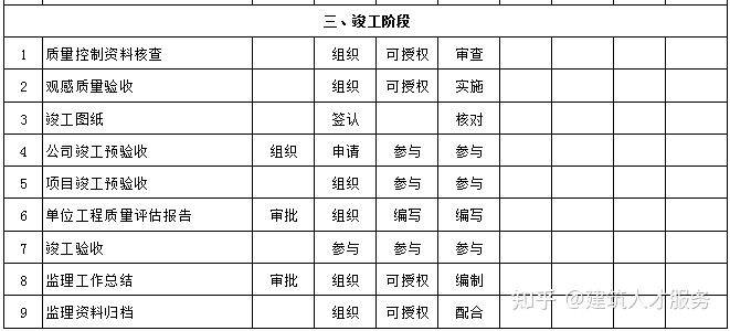 璧山县公路维护监理事业单位最新招聘通告及信息更新通知