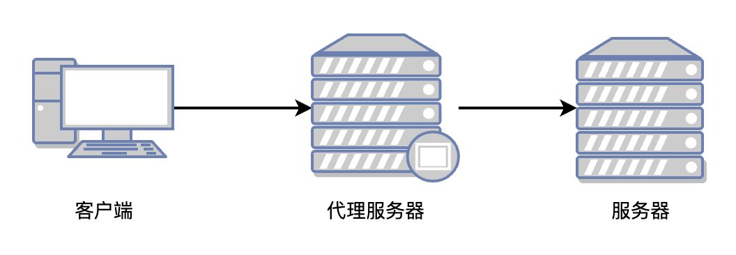 署理效劳器最新生长与应用探讨，探索前沿手艺与趋势