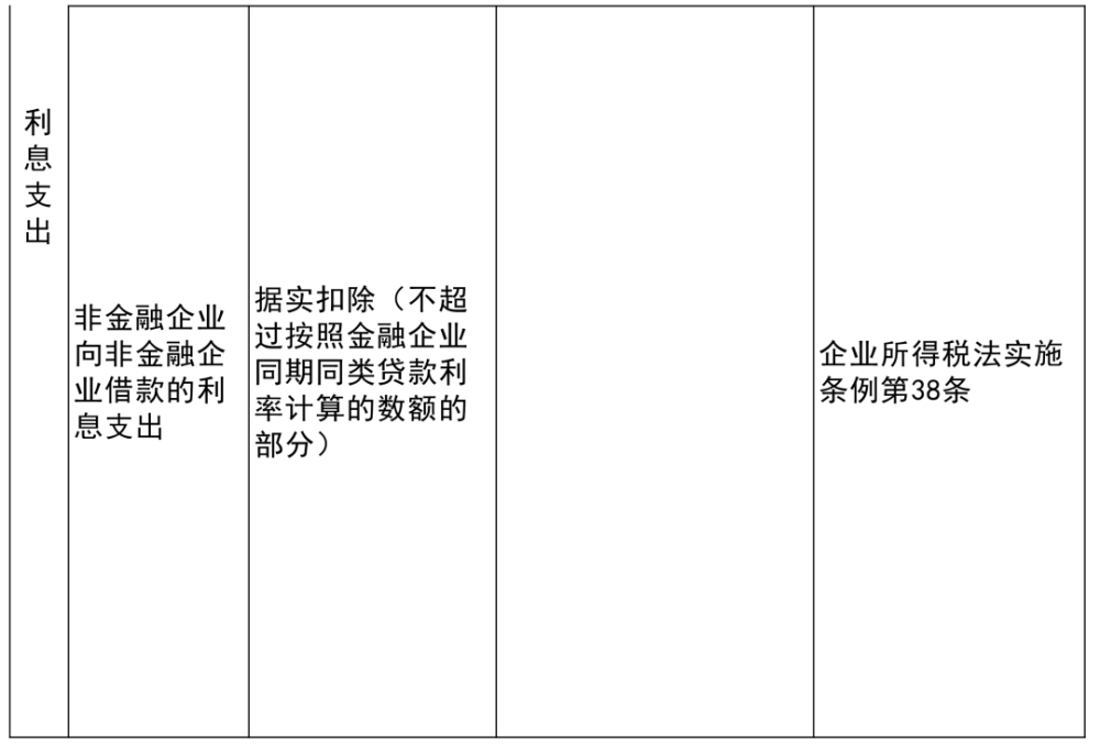 惠山区级托养福利事业单位最新项目，托起幸福的明天，关爱每一位需要托养的人