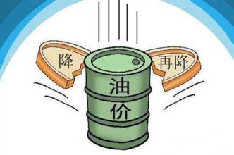 今日油价调解最新新闻及全球油价动态剖析摘要
