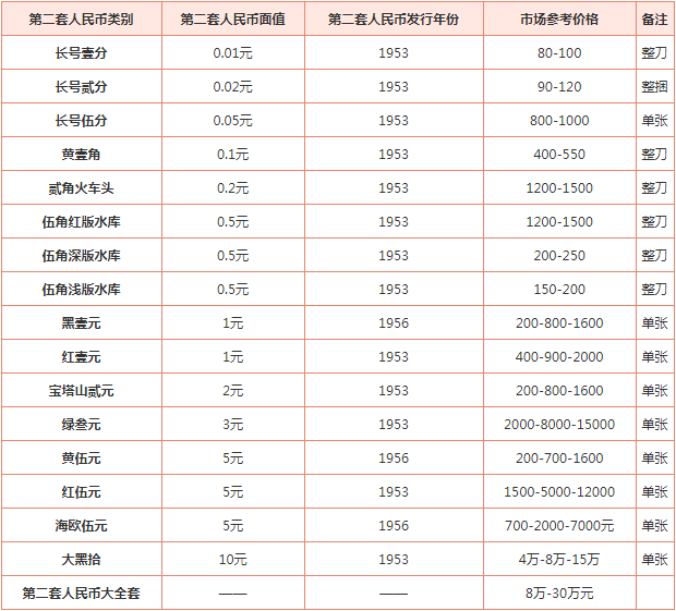 2025年2月 第254页