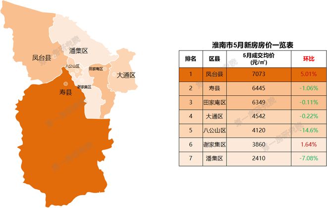 最新滁州房价概况与趋势剖析，周全解读市场现状与未来展望