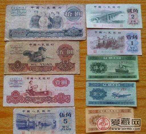 第三版人民币最新价钱动态与市场趋势剖析概览