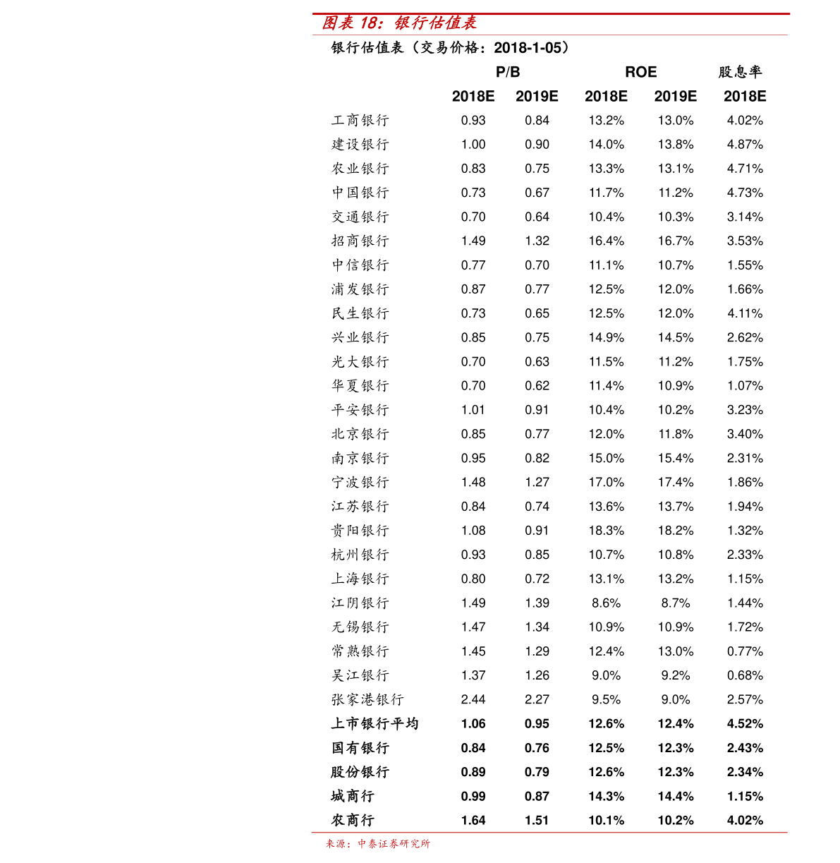 铜最新价钱行情及剖析概述