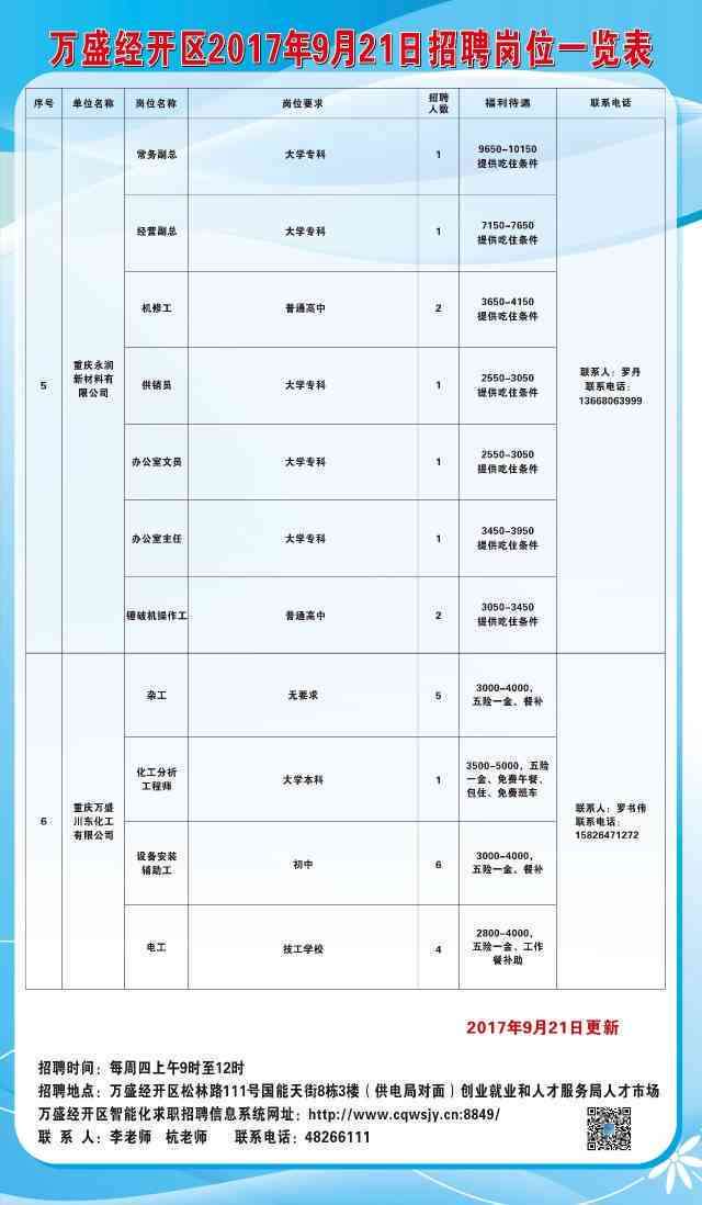 南长区图书馆最新招聘启事
