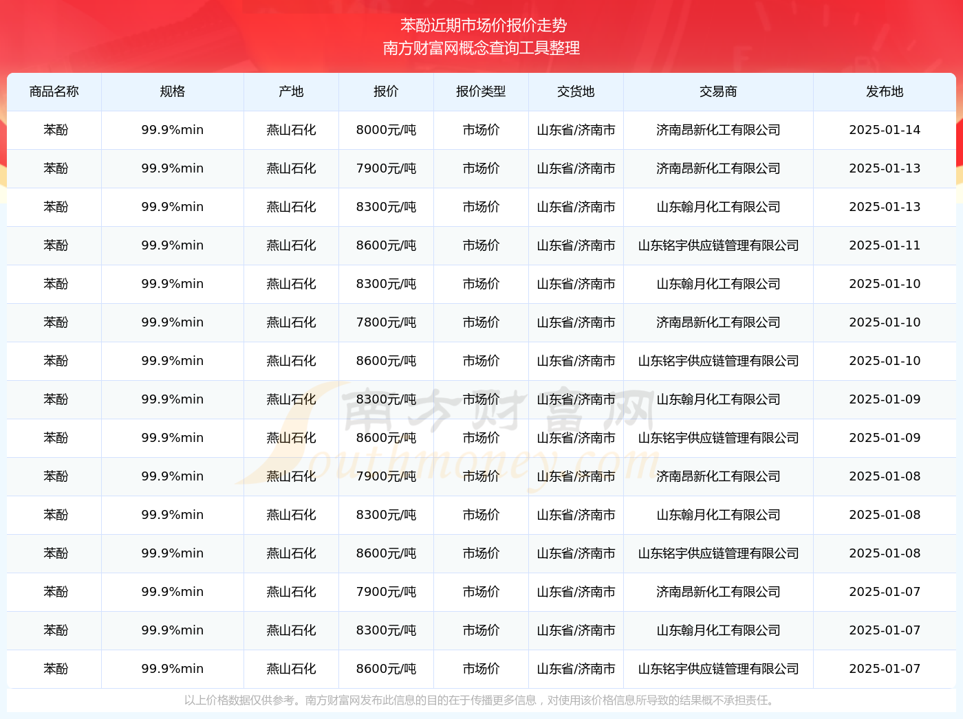 揭秘2025年最新科技希望与突破，前沿科技探索报告