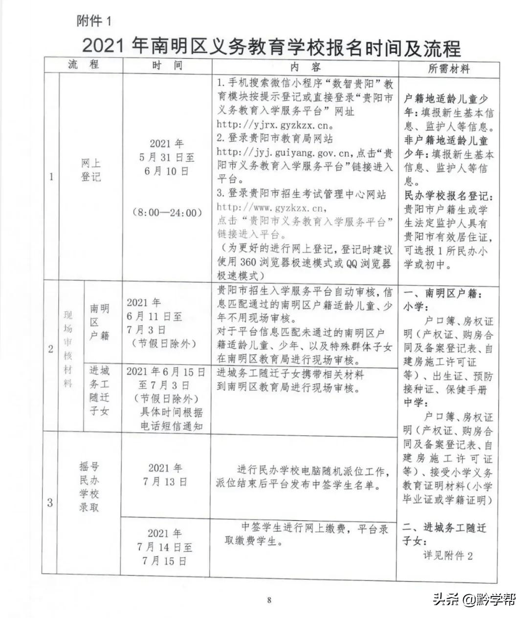 南明区成人教育事业单位最新项目，助力终身教育系统构建与生长