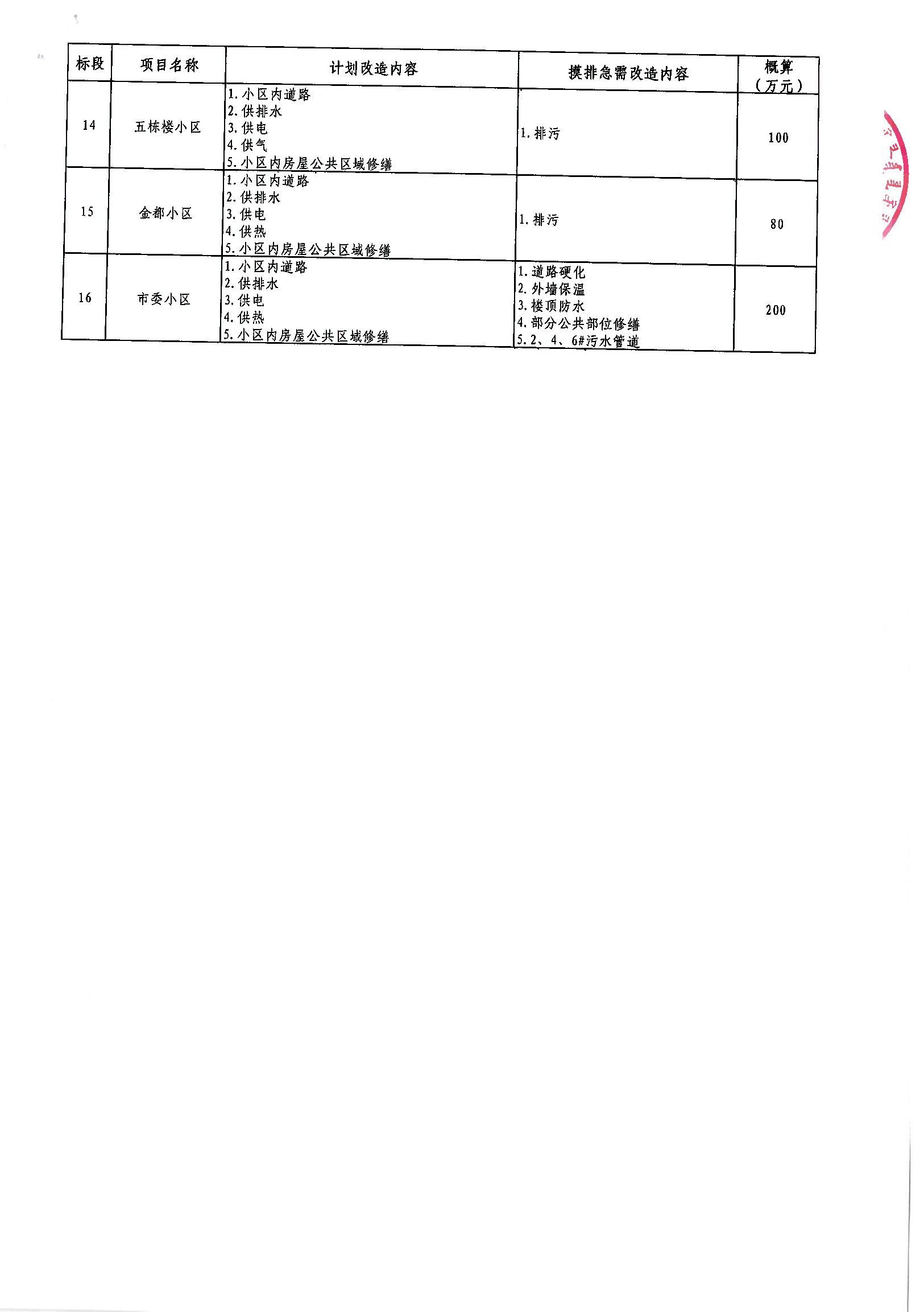 小店区级公路维护监理事业单位生长妄想揭秘，最新战略动向与未来展望