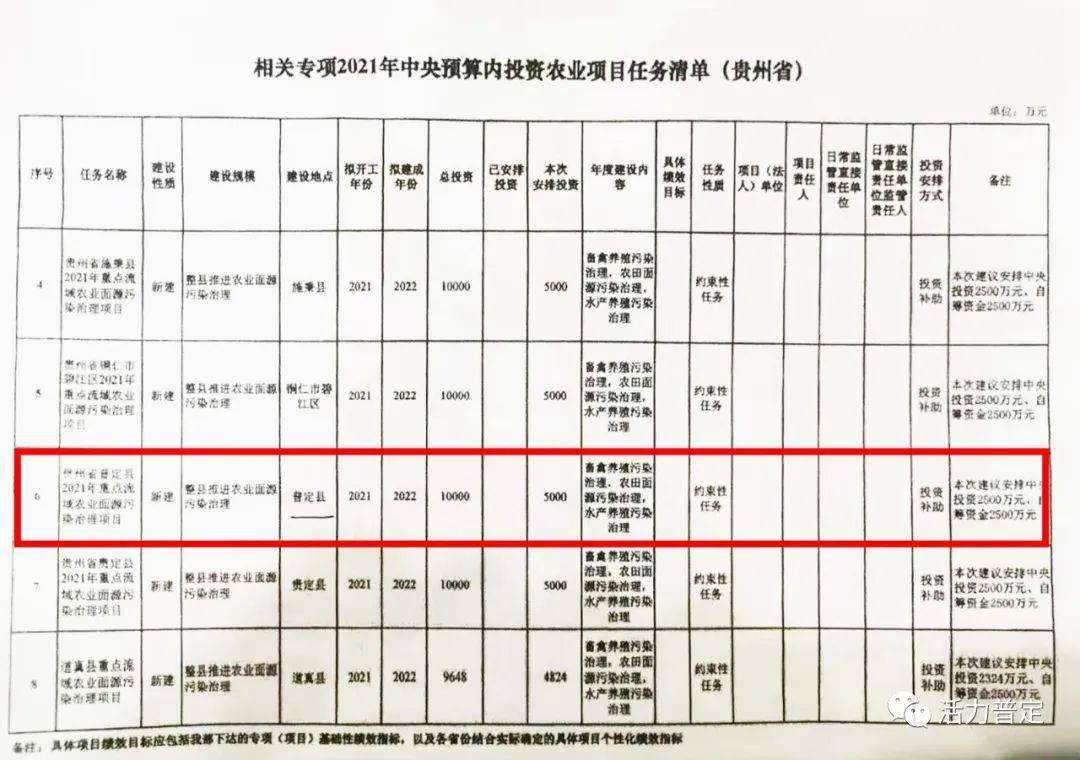 宁都县殡葬事业单位最新项目探索与前瞻，前沿动态及未来展望