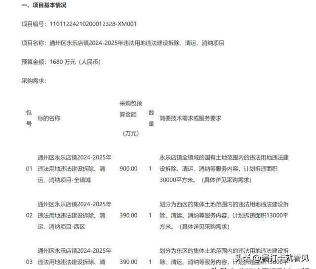 未来妄想揭秘，2025最新通告解读与厘革展望