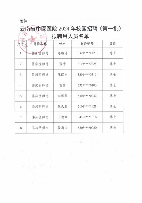 2025年2月 第222页