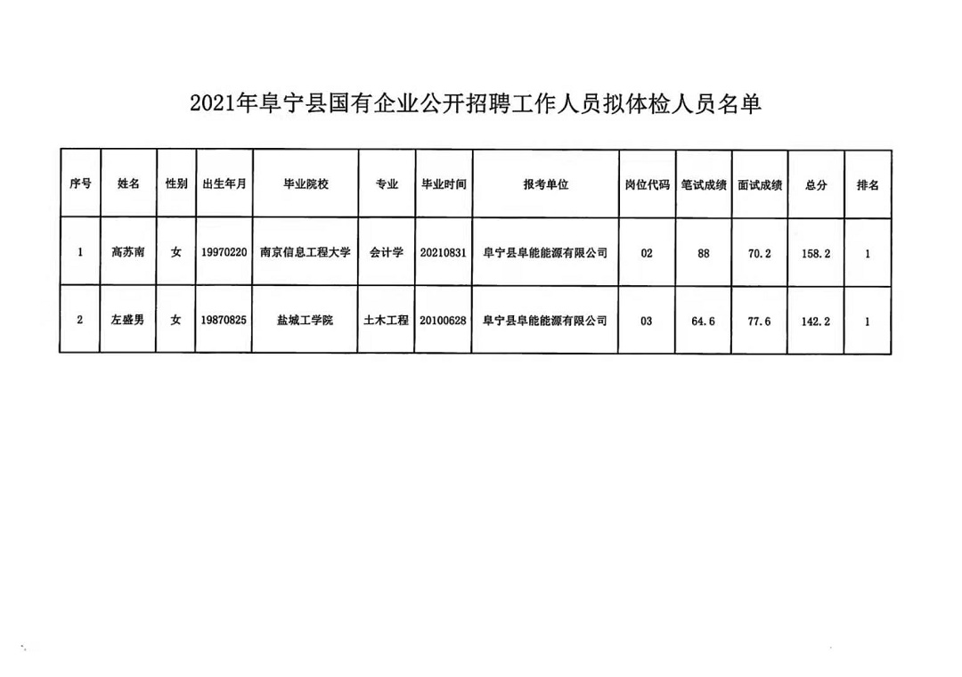 海原县级托养福利事业单位新任向导团队引领开启新篇章