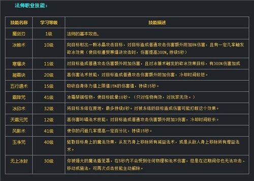 探索未知领域的最新刷新战略，揭秘最新刷法秘笈
