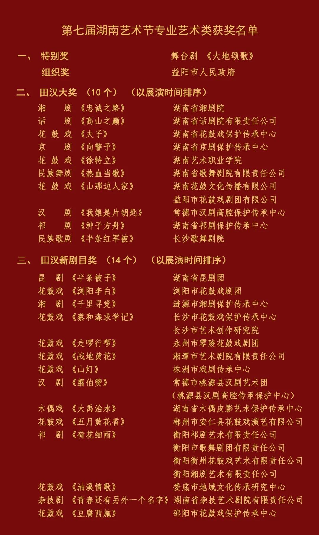 安源区剧团人事大调解，重塑团队实力，展望崭新未来