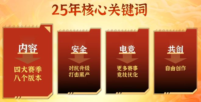 揭秘未来时空穿越手艺，探索未知领域，开启2025年时空穿越之旅
