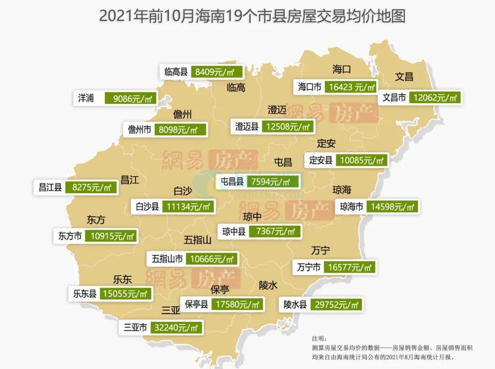 海南最新居价动态剖析与趋势展望