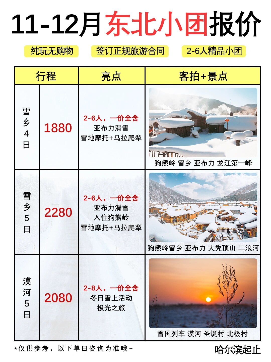 哈尔滨最新报价，都会生长与多元商机的新篇章开启之门