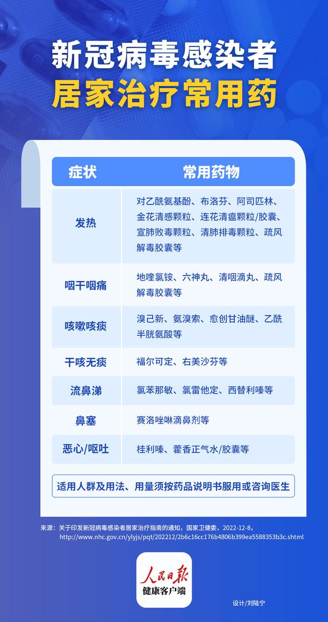 肺炎特效药最新希望，研发挑战、未来展望及最新新闻揭秘