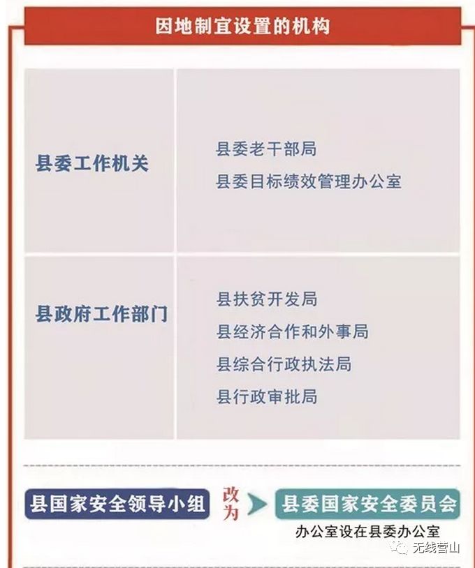 营山县图书馆人事任命，开启文化事业新篇章