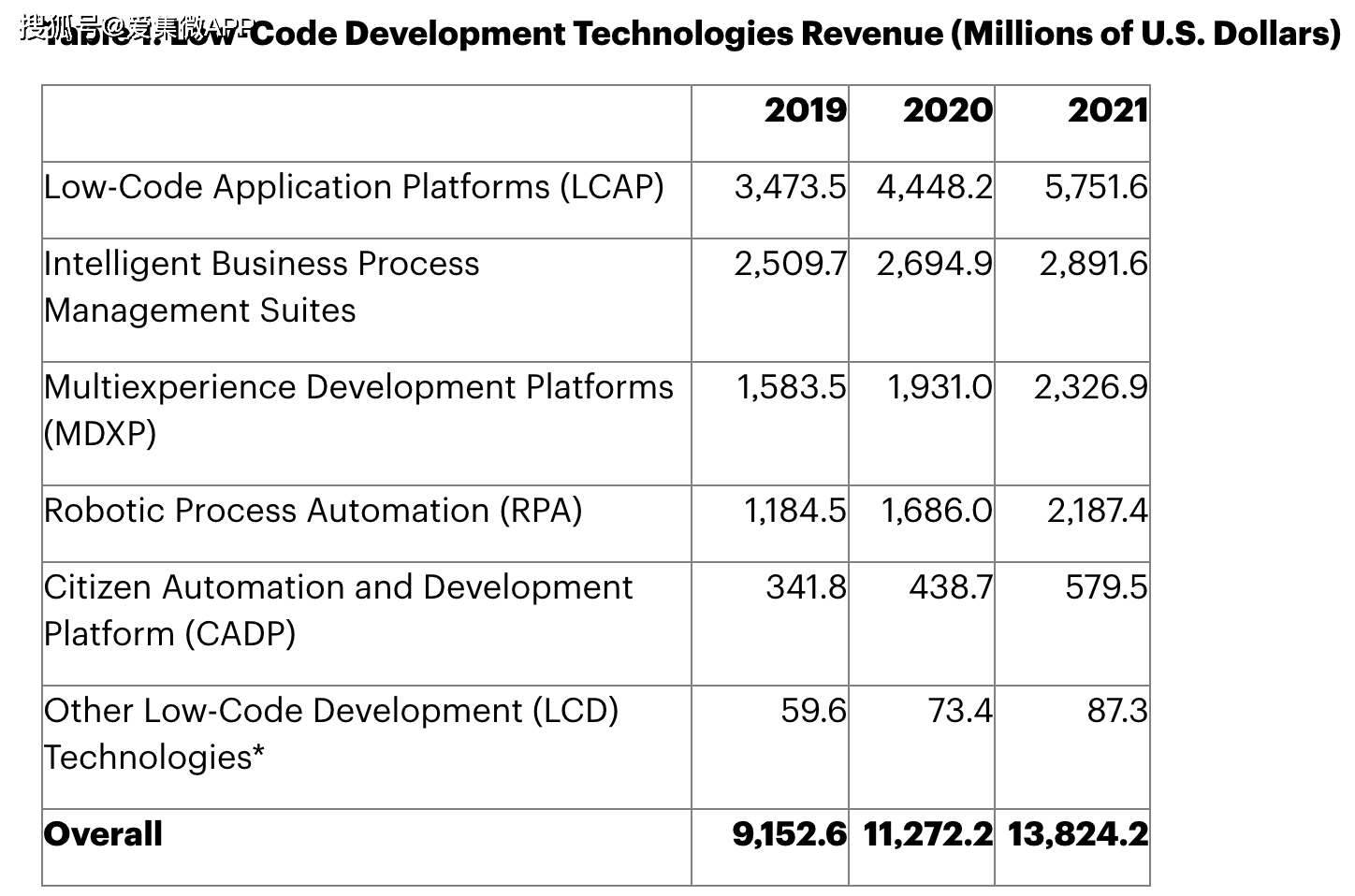 2025最新代码引领未来科技刷新时代