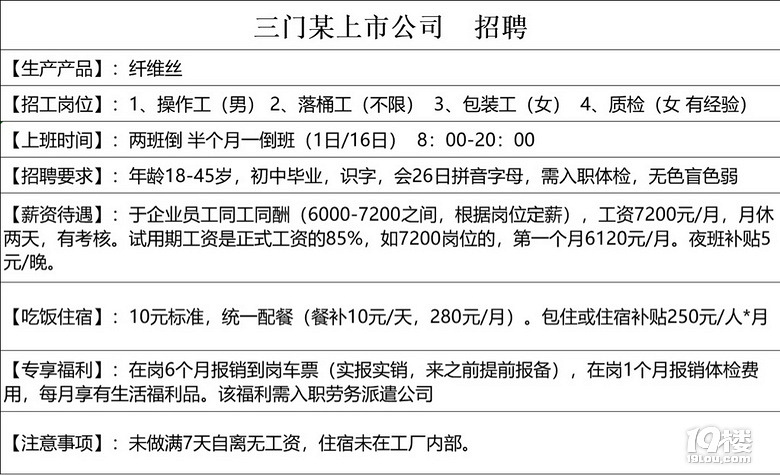 广州最新普工招聘，机缘与挑战并存的职场机缘