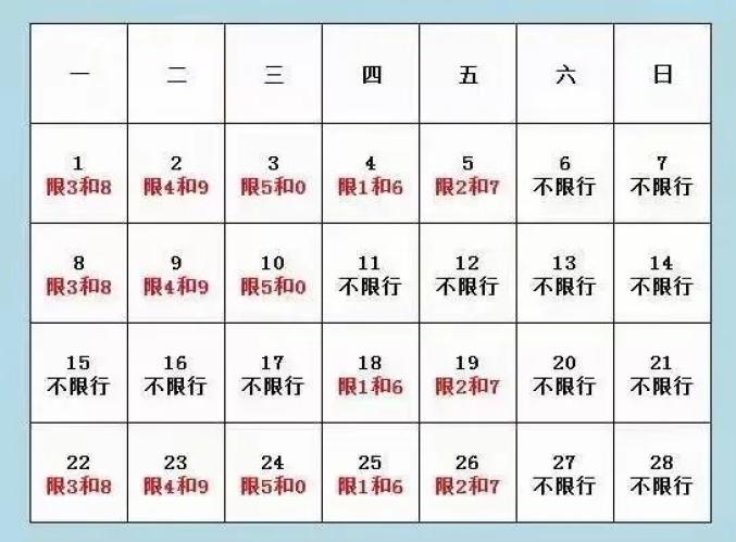 最新限号步伐，影响、挑战与解决计划探讨