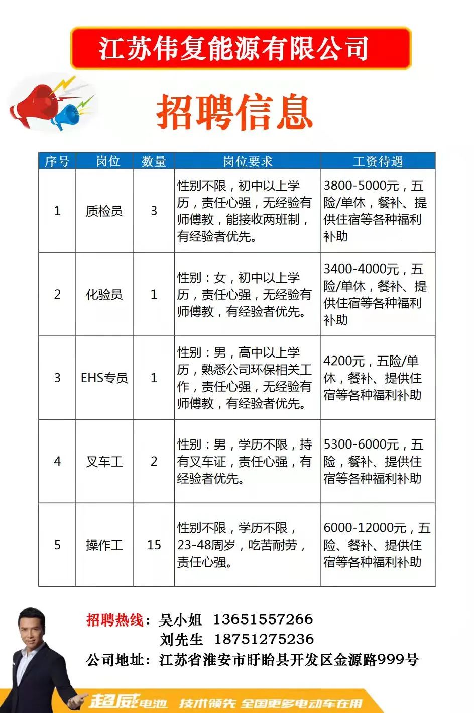 中山最新招聘网，人才与企业的毗连桥梁