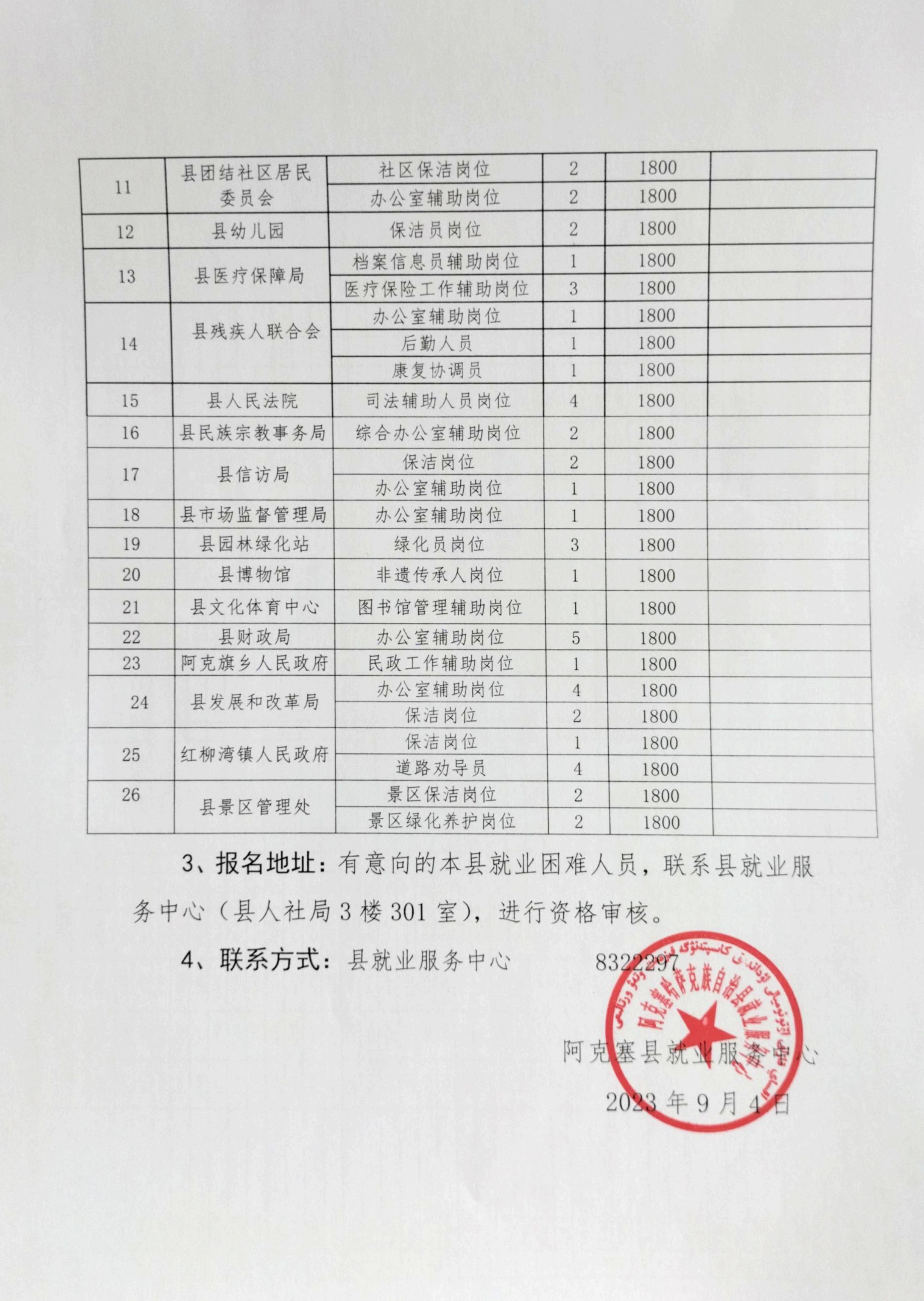 友好区康复事业单位最新项目，重塑社区康健生态，推动康复效劳升级