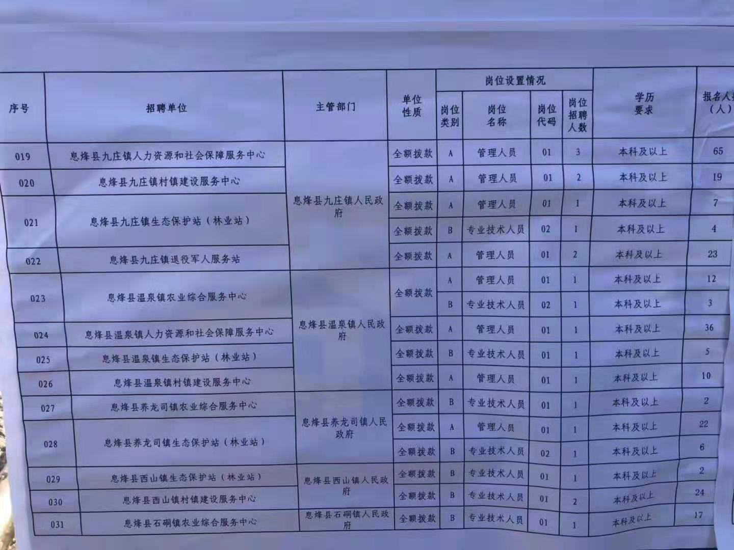 裕金