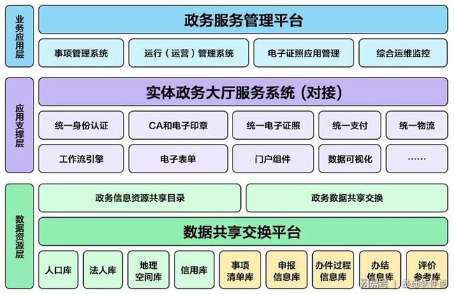 2025年2月 第121页