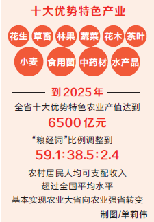 草，自然之韵，最新生态泛起的新地点探索（2025）