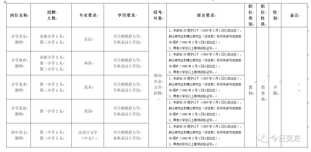 贾灼烁