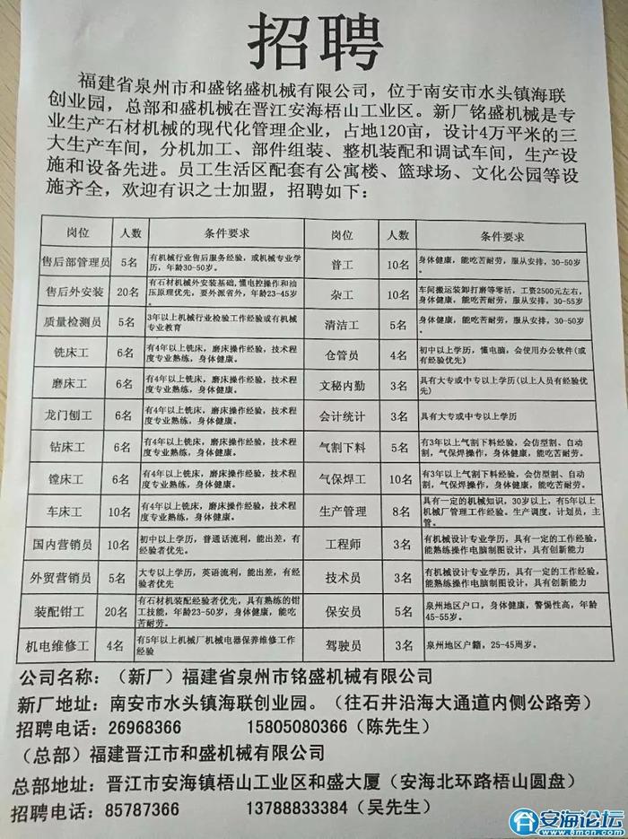 景德镇市供电局最新招聘信息概览，职位、要求与待遇一网打尽