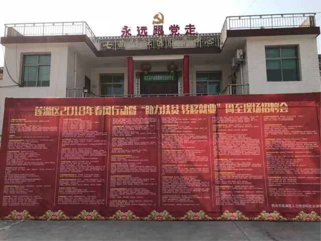 周至最新招聘动态与求职指南