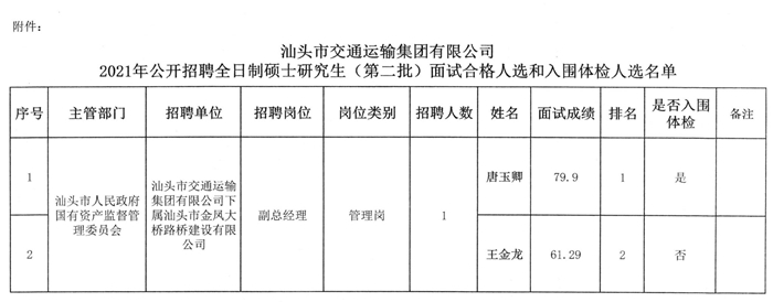 光泽县公路运输治理事业单位最新招聘信息汇总，招聘动态与岗位更新