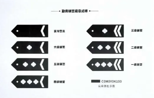 倚跃